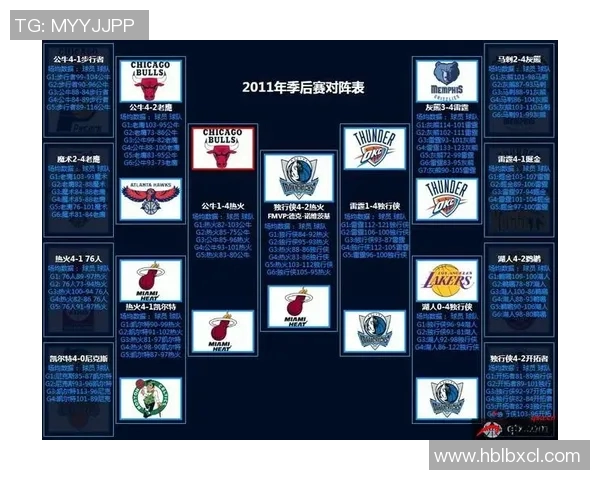2011年NBA季后赛热火与公牛经典对决全场录像回放与精彩瞬间解析 2011年NBA季后赛热火与公牛经典对决全场录像回放与精彩瞬间解析