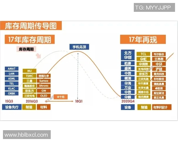 张骋宇：在科技创新浪潮中崭露头角的青年才俊与未来发展展望