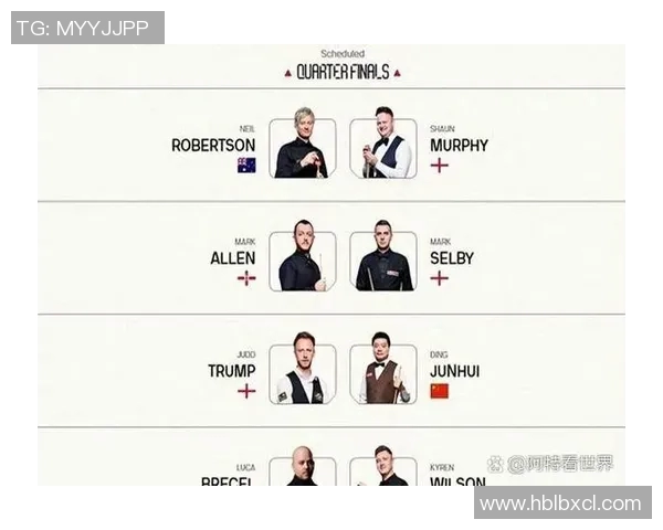 布雷切尔与墨菲交锋历史战绩分析及未来对决展望